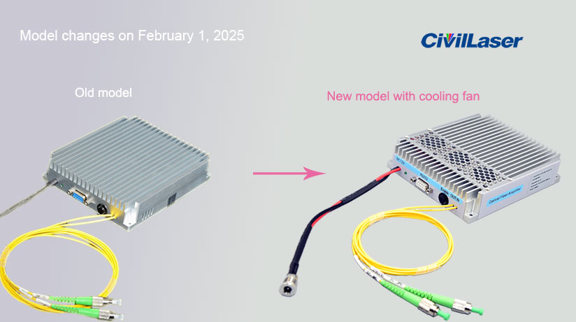 fiber amplifier